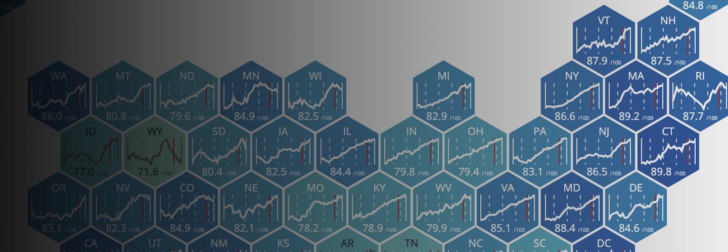 Real-time Indicators of COVID-19 Activity